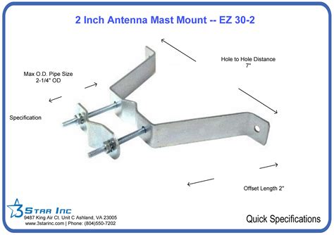 wall mount antenna bracket